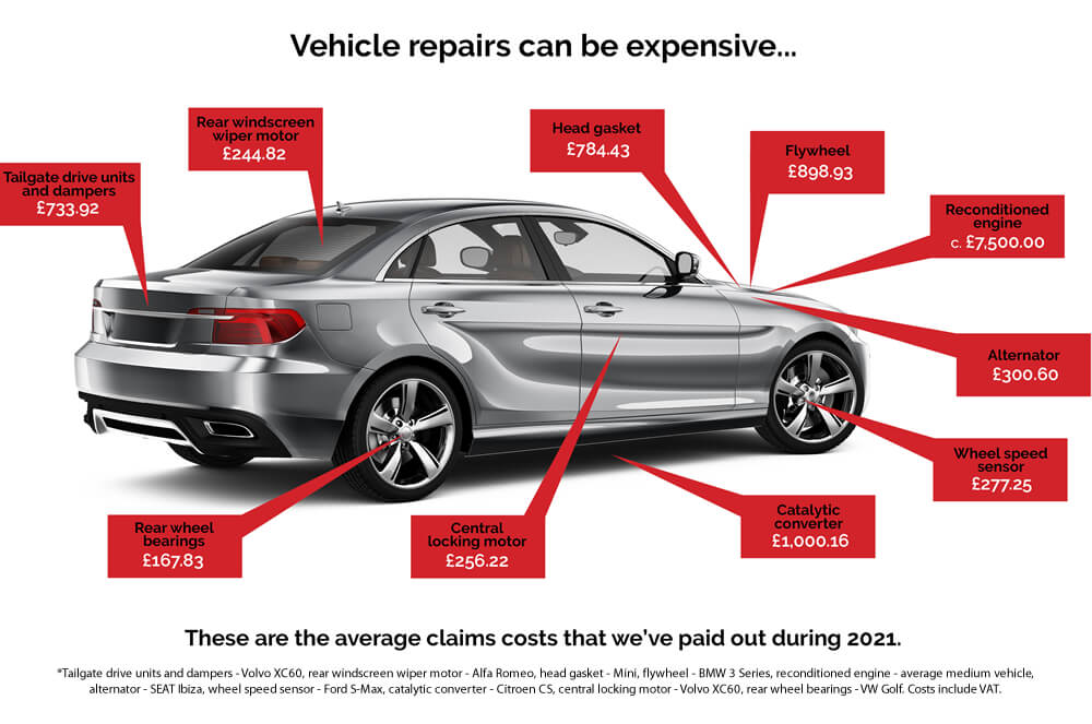 Autolex Motors